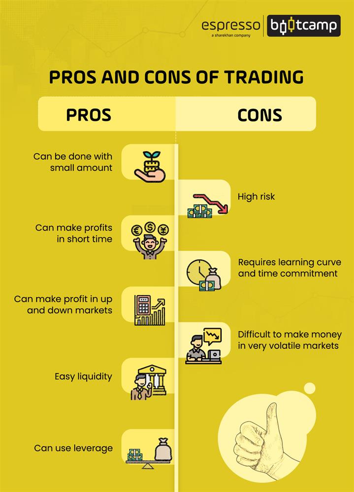 Pros and Cons of Trading
